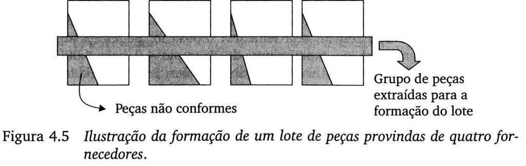 EXERCÍCIOS 8. Para testar se um sistema especialista responde satisfatoriamente a um usuário, foram feitas cinco perguntas, cada uma com quatro alternativas de resposta.