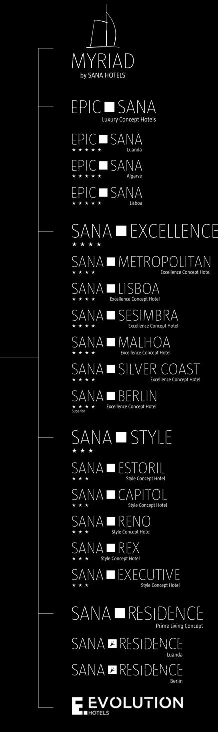 WHAT S Sofisticação.Esplendor.Sedução.Luminosidade Luxo.Glamour.Premium.Imponência YOUR CONCEPT? Requinte.Elegância.Business.