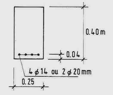 compressão diametral do betão [MPa] R = 30 mm Ф 0 = 20 mm f cd = 2.5 MPa x = 42 μm I corr = 0.