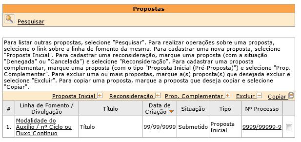 proposta tornou-se um PROCESSO dentro da FAPESP cujo número é o indicado na tela.