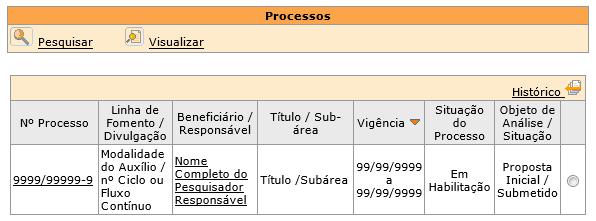 Acompanhando o processo Depois de enviada, a proposta torna-se um processo, que pode ser acompanhado por meio da opção Meus Processos disponível no link Processos do menu principal: Outra