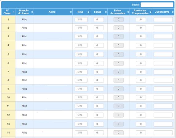 5 Importante: no Conselho não podem ser lançadas notas com números decimais, apenas números inteiros. O campo das faltas acumuladas será preenchido automaticamente pelo sistema. 5.