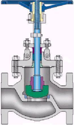 Esfera, Dampers