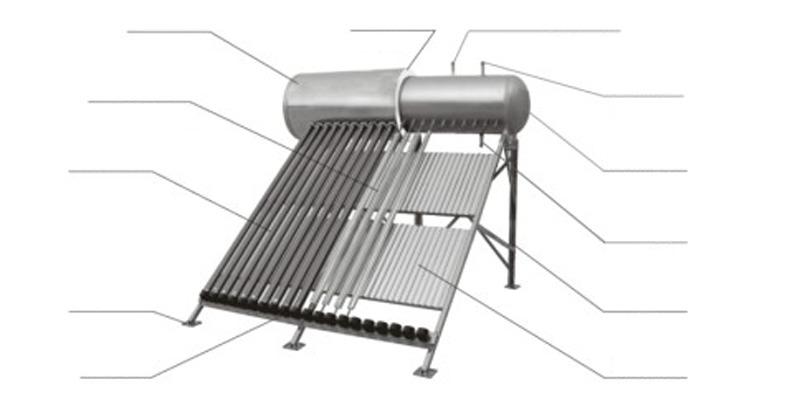 2 - Estrutura do colector solar de água Revestimento do Acumulador Isolamento Poliuretano Válvula de Segurança Temperatura / Pressão Tubo e alheta de alumiínio Purgador Automático Tubo de vácuo