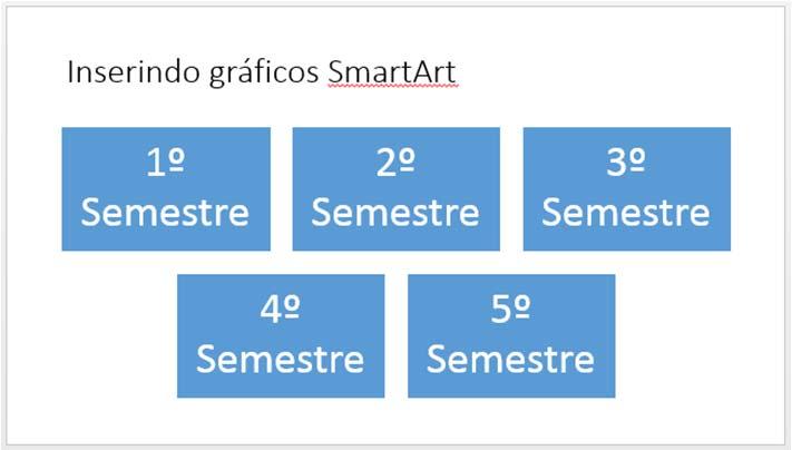 Figura 27 Slide com SmartArt.
