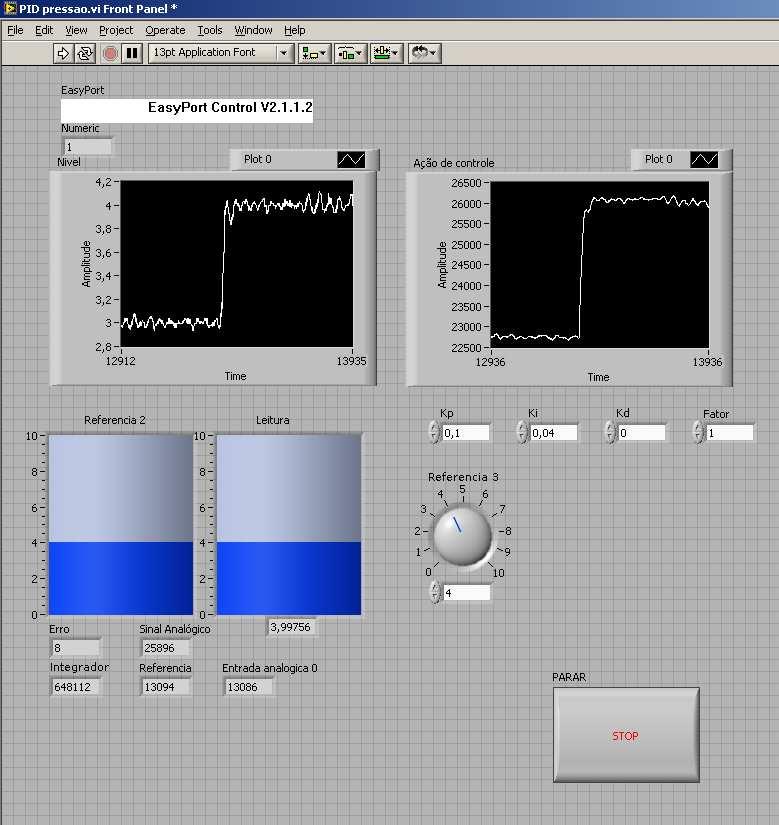 1.4 Trabalho em Laboratório Faça um programa Labview para testar o controlador PID,