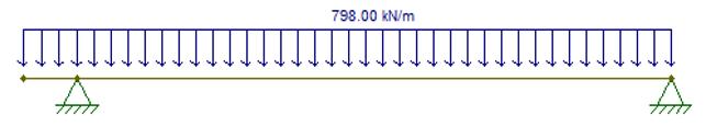 FIGURA 2 DIAGRAMAS DE MOMENTO FLETOR E CORTANTE FONTE: O AUTOR (2016) Depois de calculados os diagramas de cortante e momento fletor foi utilizado a Tabela 2 para determinar o diâmetro e a quantidade