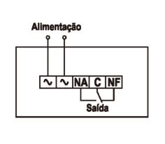 INTERRUPTORES HORÁRIO MICROPROCESSADOS INTRODUÇÃO Os interruptores horário microprocessados tipos YTWM-1 e YTWM-2 foram desenvolvidos para aplicações onde precisão, repetibilidade e confiabilidade