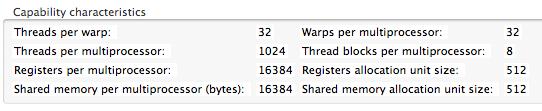 My shared memory count - quantidade de memória compartilhada (em bytes) utilizada pelo kernel.