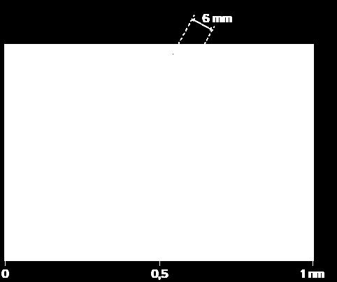 Para determinar o valor aproximado do raio do átomo de carbono, r C : 82 mm na imagem correspondem a 1 nm na
