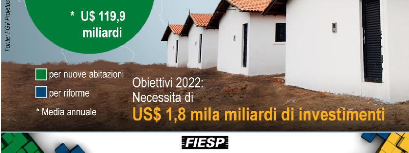 12 ANOS MAIS DE 3 TRILHÕES DE REAIS.