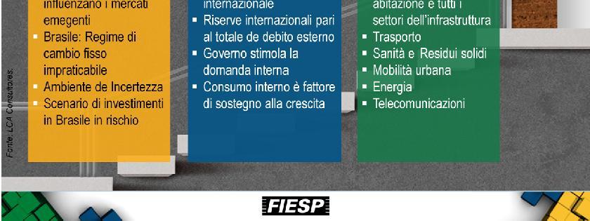 COM AS AÇÕES RÁPIDAS DAS AUTORIDADES BRASILEIRAS E A RESPOSTA DO SETOR NO PERÍODO DA CRISE, ENTRAMOS NA ROTA DO DESENVOLVIMENTO CONTÍNUO.