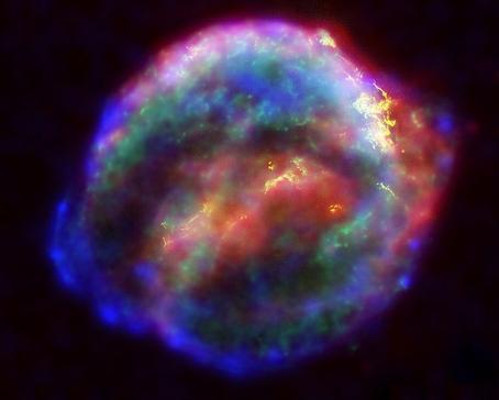 Figura 2 Remanescentes da SN 1604, observada e registrada por Kepler Classificação das supernovas Os primeiros estudos teóricos sobre supernovas foram realizados pelo astrofísico suíço Fritz Zwicky