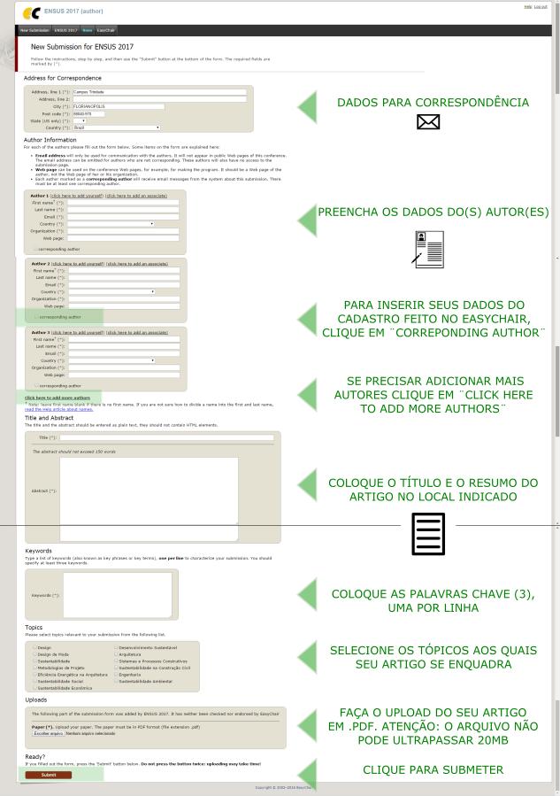 d) Abrirá uma página para realizar uma nova submissão (