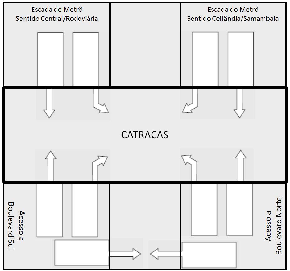 ANEXO 2 - FORMULÁRIO PARA CONTAGEM DE CICLISTAS Local da contagem: Estação Arniqueiras - Metrô DF Nome do contador: Data: 26/10/2015 Turno: 06h-07h; 08h-09h; 10h-11h; 12h-13h; 14h-15h; 16h-17h;