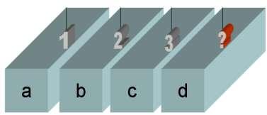 Variável, na Matemática, é um termo utilizado em substituição de outro, normalmente, desconhecido. É utilizado para representar um número ou um conjunto.