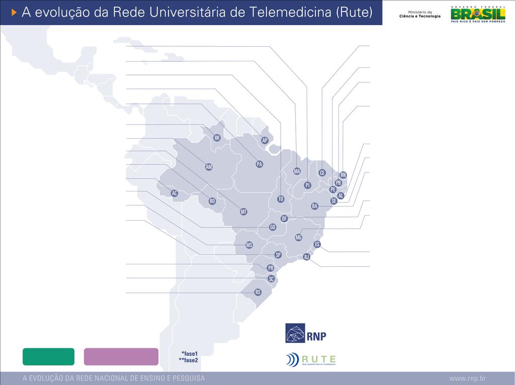 **Hospital Universitário da UFPI núcleos operacionais *HU da UFMA **Faculdade de Medicina da UFT **Faculdade de Enfermagem da UNIFAP **HU João de Barros Barreto da UFPA **HU Betina Ferro de Souza da