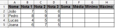 Digite os dados abaixo na planilha: Agora calcule a