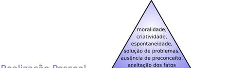 A teoria