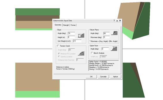 inclinação do talude e do plano de falha.