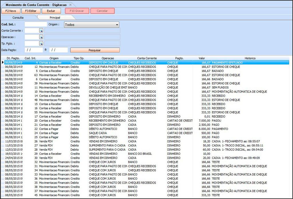 Conforme mostra a imagem acima o sistema irá trazer todas as informações referente as contas a receber e a pagar e demais movimentações