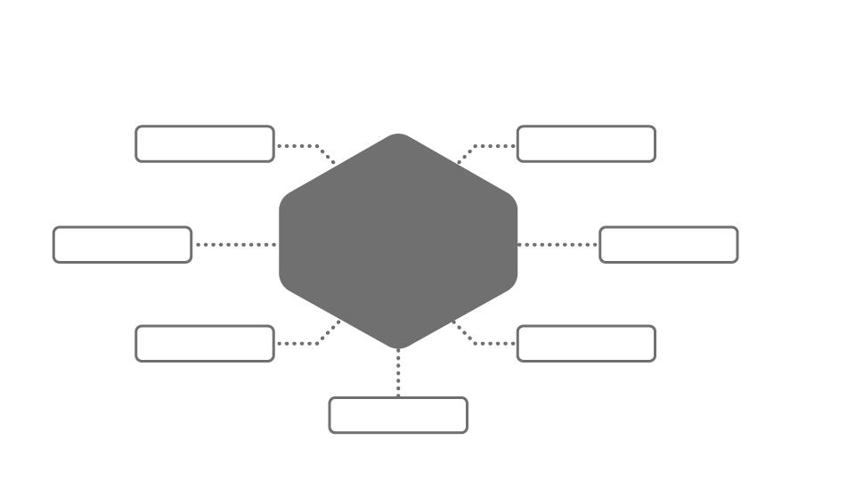 Contabilidade Formação Pessoal PHC