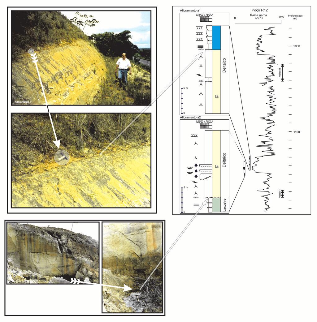 Figura 10 Afloramento a1, no sul da bacia, mostrando uma superfície erosiva (superfície transgressiva), ressaltada por uma crosta ferruginosa, sobreposta a lobos deltaicos (TSLB) e sotoposta a uma