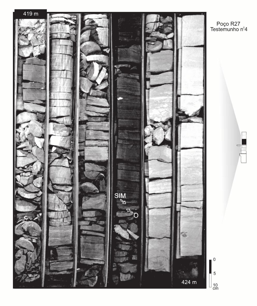 Figura 19 Relacionamento entre o balanço hídrico (BH), nível do lago e o influxo de sedimentos grossos, gerando uma arquitetura de seqüências retrogradacionais.