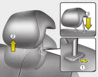 Para abaixá-lo, pressione e segure o botão de liberação (2) no suporte do apoio de cabeça e abaixe-o para a posição desejada (3).