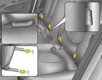Características de segurança do seu veículo Na parte interior de cada lado dos encostos dos bancos traseiros encontram-se etiquetas ISOFIX.