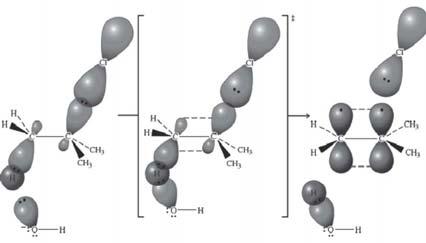 Química dos compostos orgânicos I Figura 13: Descrição por orbitais moleculares da reação E2.
