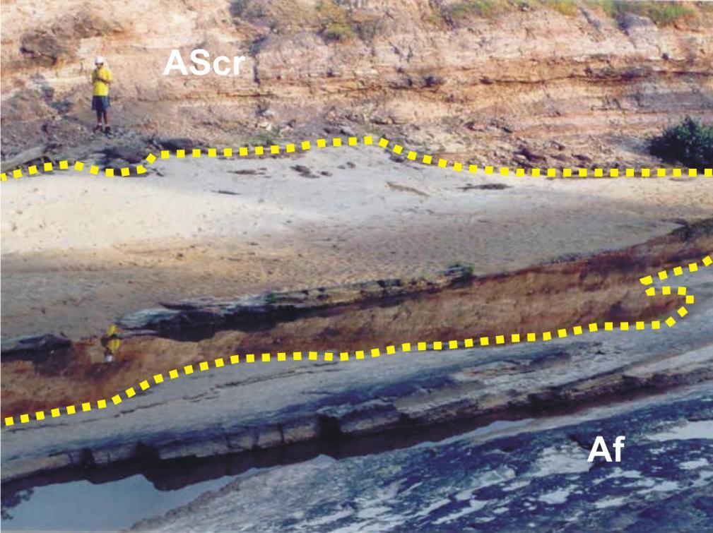 /NE, corte longitudinal, litofácies Af, seção Riacho Jenipapeiro, Francisco Ayres PI.