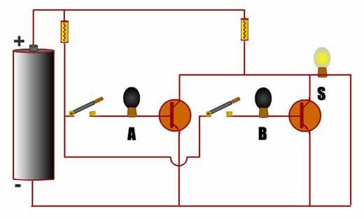 Analisando o circuito (3)... Circuito formado por dois transistores em paralelo.