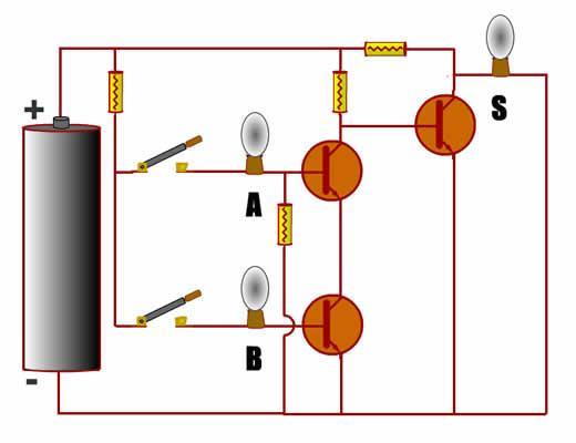 Analisando o circuito (4).