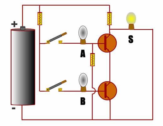 Analisando o circuito (2).