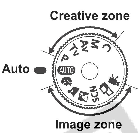 + automtico Modos da câmera Auto Tudo automático, a câmera decide sozinha Image Zone Você avisa a Câmera qual a situação e ela