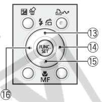 Controles 1 Lâmpadas 2 On/Off 3 Power 4 Zoom 5 Botão de disparo 6