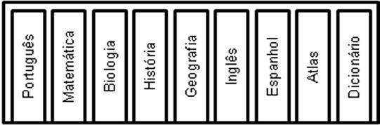 a) 28/03 b) 29/03 c) 30/03 d) 31/03 QUESTÃO 27 Considere no desenho acima as posições de 9 livros em uma estante.