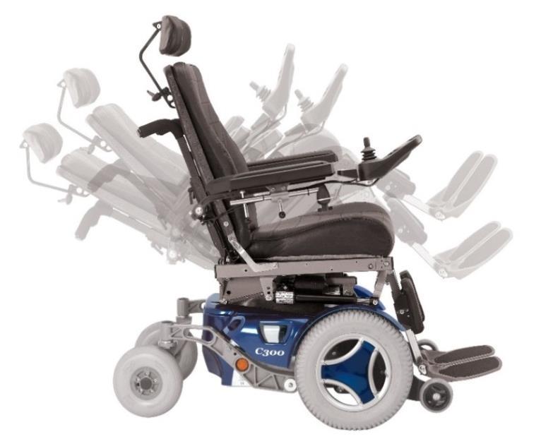 2. Cadeiras de rodas elétricas báscula posterior (para trás) BÁSCULA POSTERIOR (para trás) Prevenção da úlceras de pressão Diminuição da necessidade de transferências (intervenção do cuidador)