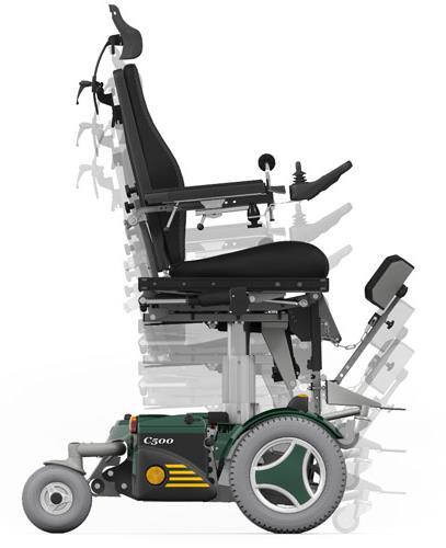 2. Cadeiras de rodas elétricas elevador elétrico do assento Facilita transferências (utilizadores/cuidadores) Facilita o alcance e desempenho em AVDs (Actividades da