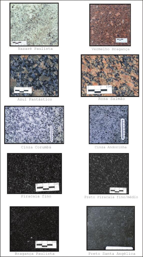Influência da textura e da mineralogia na porosidade aparente, absorção de água e densidade aparente de rochas ígneas de monzonitos e uma amostra de gabro.