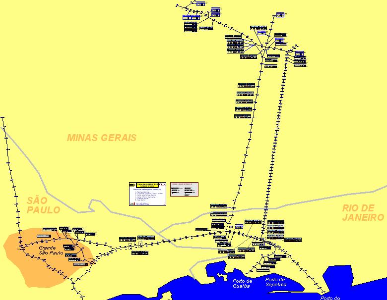 Toda a rede ferroviária foi representada através de um modelo de simulação, e os diversos tipos de trem (trens de minério, carga geral e expresso) foram representados também, assim como os terminais