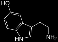 Serotonina Fonte: as plaquetas Estímulo para produção: Agregação plaquetária Após o contato com a trombina, colágeno, difosfato de adenosina