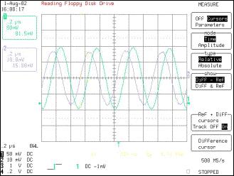 Amostra4 1 khz FIGURA 5 - Sinais de tensão medidos: no osciloscópio e digitalizados e filtrados: Amostra4 2 MHz O conteúdo harmônico presente nos sinais VE e VR (veja Figura 4), dificulta uma leitura