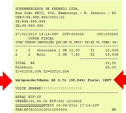 Cupom Fiscal: ( Clique aqui para acessar a Tabela de Produtos NCM ) Mencionar no rodapé do Cupom Fiscal: Valor aproximado dos Tributos X,XX (%) Fonte: IBPT Tendo em vista em