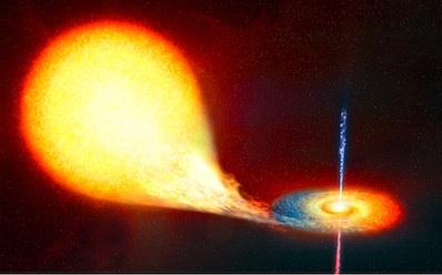 Binárias com Estrelas de Nêutrons Elas também podem ser parte de um sistema binário e podem ocorrer fenômenos similares às Novas, as chamadas erupções de Raios-X, liberando