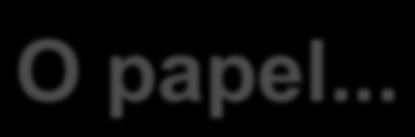 O papel... Ø O papel do governo é construir um ambiente apropriado no qual companhias possam aumentar sua capacidade de competir mundialmente.