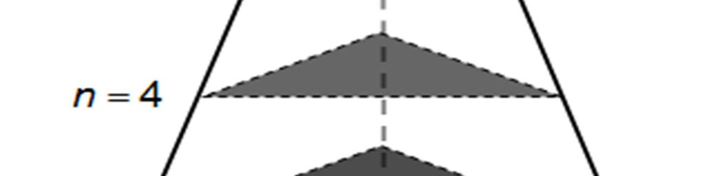 (versão tridimesioal do triâgulo de Pascal), dispodo-os de tal forma que aqueles de mesma ordem situam-se a mesma camada (secções trasversais