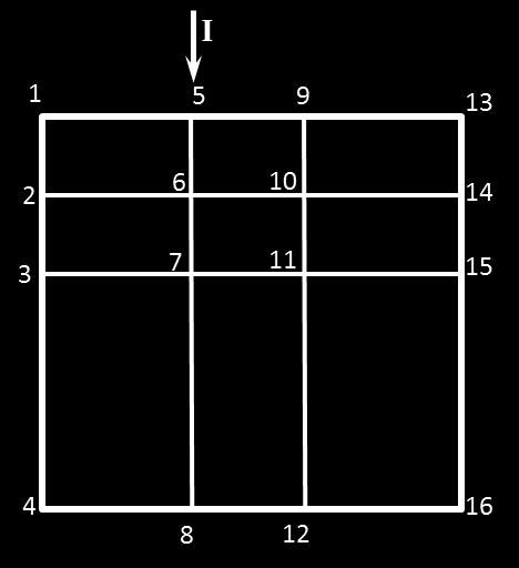 Figura 33: Exemplo de numeração de nós para um grid retangular com 16 nós.