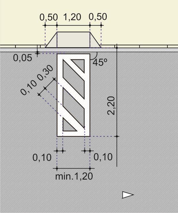 Figura 7 A marca de